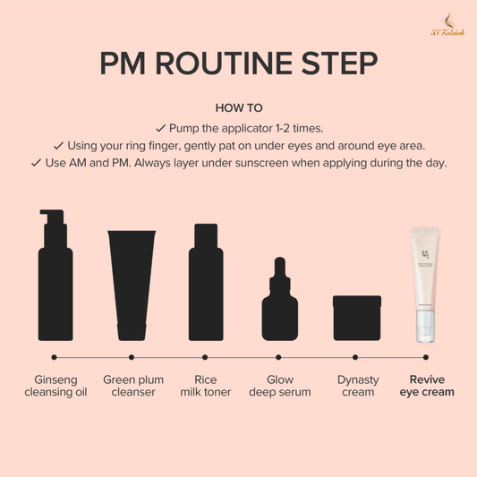BEAUTY OF JOSEON Revive Eye Serum : Ginseng + Retinal